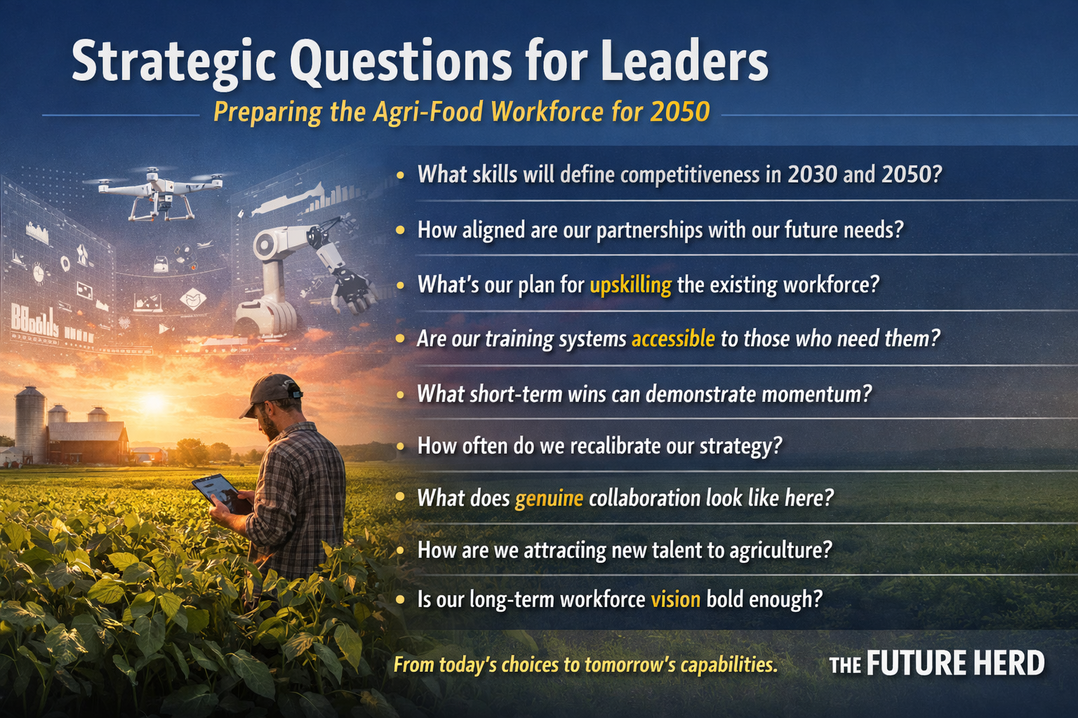 Strategic Questions for Leaders: Preparing the Agri-Food Workforce for 2050